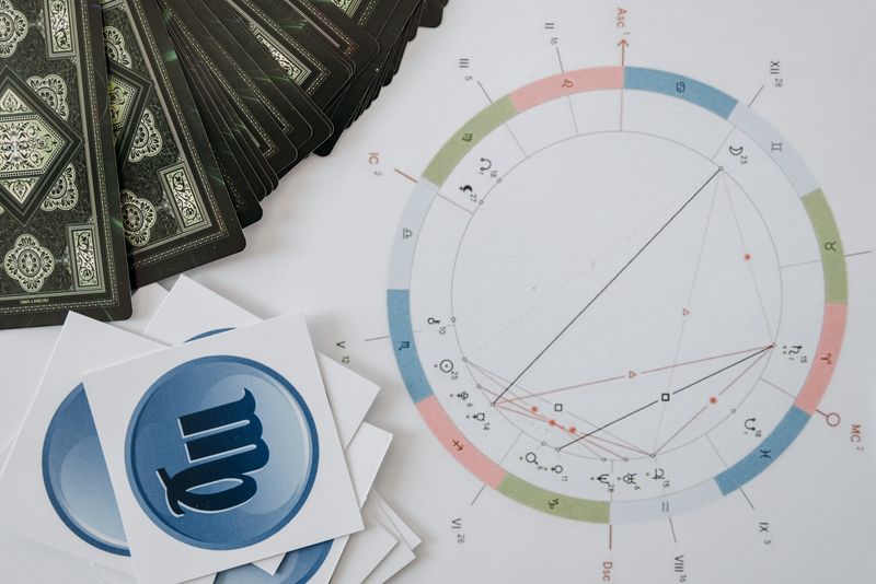 Osobní horoskop — detailní astrologický profil